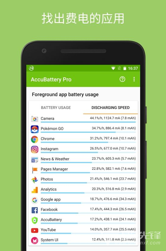 Android acc文件 解析 android accubattery_android电池容量查看器_02