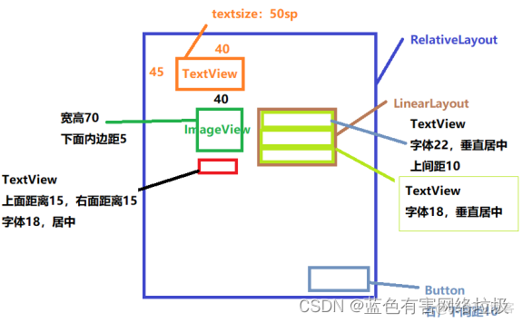 Android studio 天气预报程序 android studio开发天气预报_android-studio_17