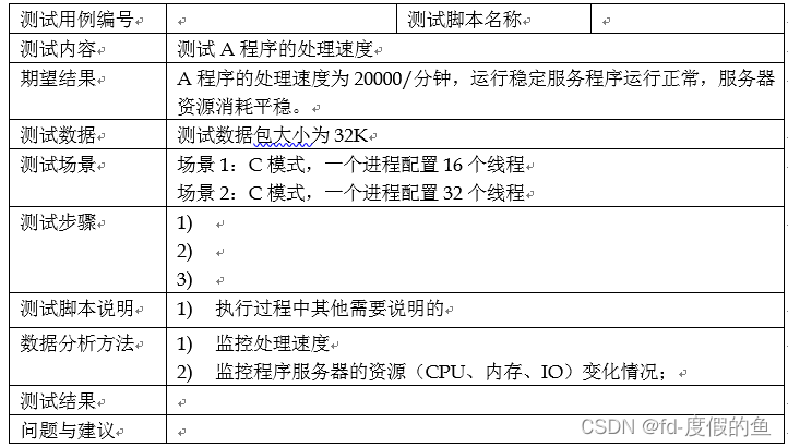 性能测试报告模板_处理速度_07