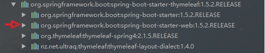 Spring Boot 开发应用之Thymeleaf_xhtml_02