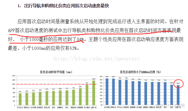 比亚迪云服务 比亚迪云服务官网_用户名_16