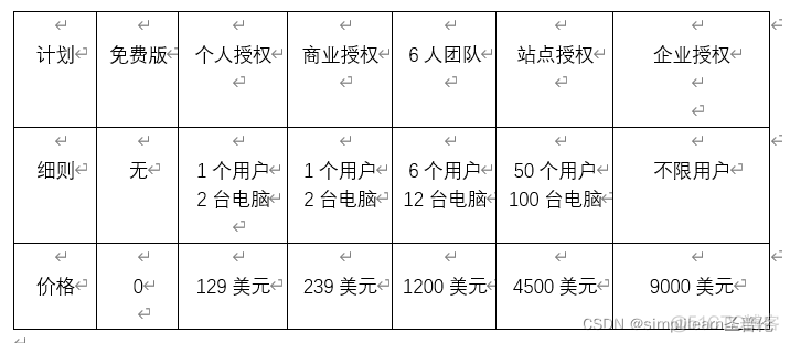 mongodb审计功能 mongodb 设计工具_nosql_07