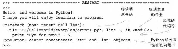 python如果用户输入错误怎么让其重新输入 python输入错了怎么办_错误信息_04