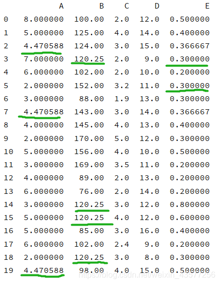 拉依达准则python 拉依达准则应用的例子_拉依达准则python_32