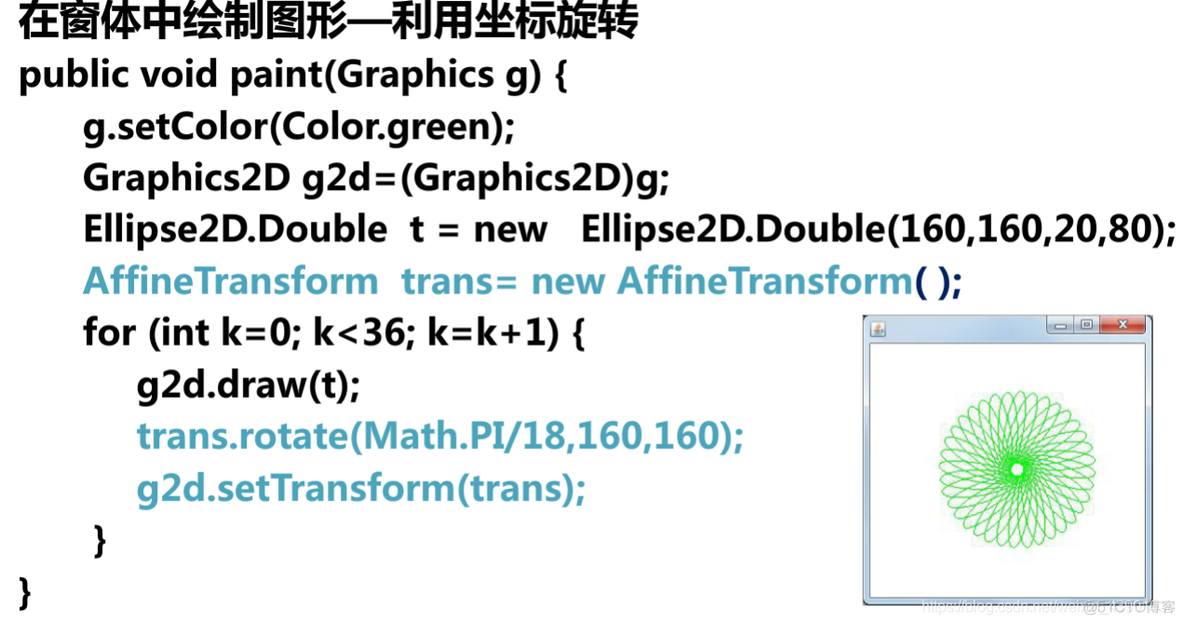 java制作图形 java图形绘制_Math_23