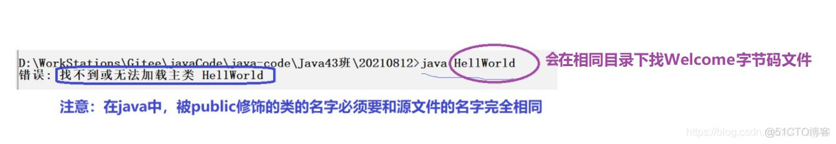 java开发界面程序 java开发的程序_java_06