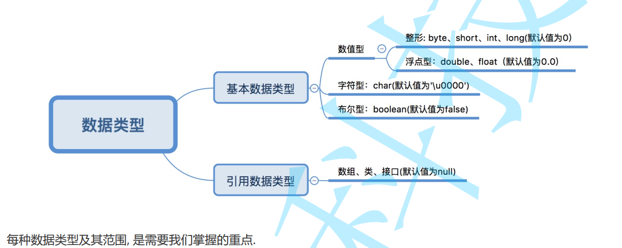 怎么?\行java 文件 java怎样运行文件_java_03