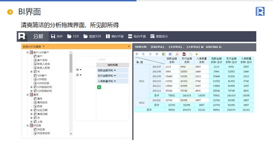 java制作润乾报表 润乾报表 开源_人工智能