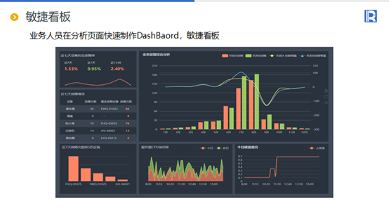 java制作润乾报表 润乾报表 开源_项目管理_03