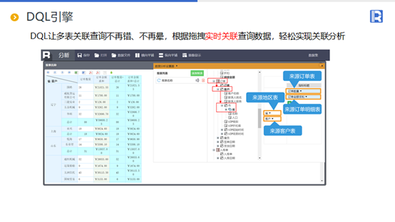 java制作润乾报表 润乾报表 开源_java_05