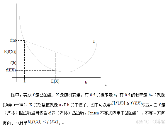 em算法 python Em算法的应用_数据_02