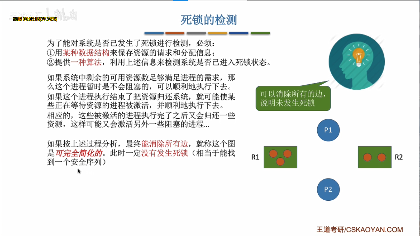 死锁检测 mysql 死锁检测方法有哪三种_结点_03