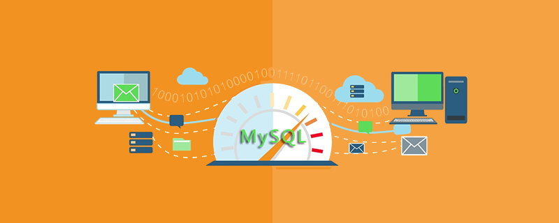 mysql8修改用户权限 mysql修改权限设置_服务器