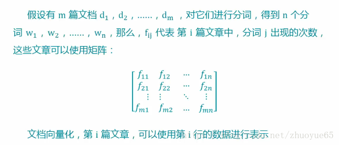 python智能文本挖掘模型 文本挖掘 python_Python_04