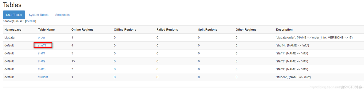 hbase row key 设计 热点问题 hbase数据热点问题_apache_04