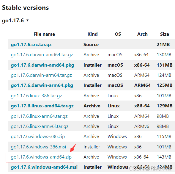 golang 获取docker容器CPU golang 获取环境变量_下载安装