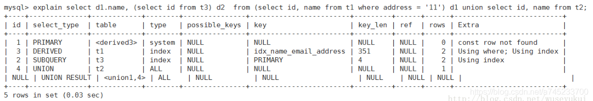 mysql 执行计划 using where mysql 执行计划生成_子查询_02