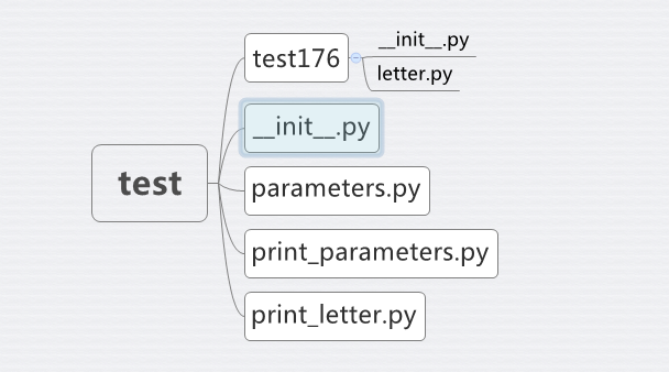 python 怎么避免两个类互相引用 python相互引用模块_子目录