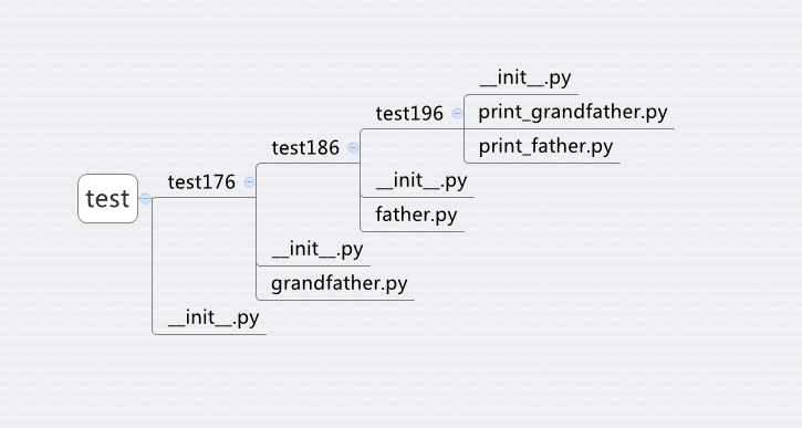 python 怎么避免两个类互相引用 python相互引用模块_变量名_02