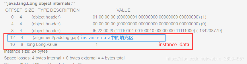 java类内存布局 java 对象内存布局_java类内存布局_03