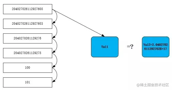 mysql查询数据不包含英文 mysql 不包含数字_sql_04