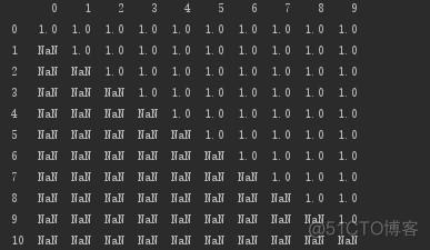 python 删除 空行 python如何删除空行_数据