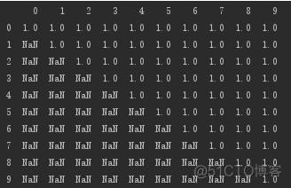 python 删除 空行 python如何删除空行_缺失值_03