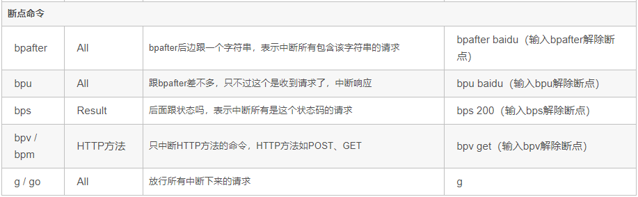 python抓包改包发包 python抓包程序_python抓包改包发包_22