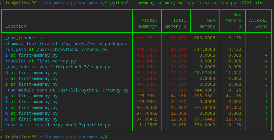 python 查看内存泄漏 python 内存泄漏分析工具_软件测试_08