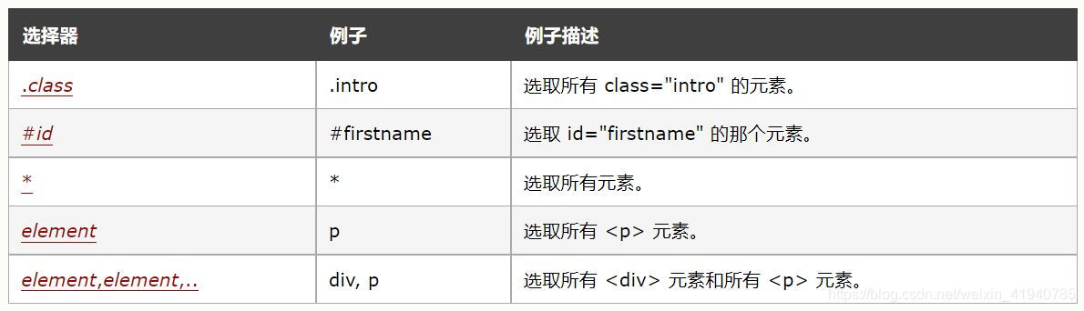 python网络自动化 python网络自动化scapy_ide_14