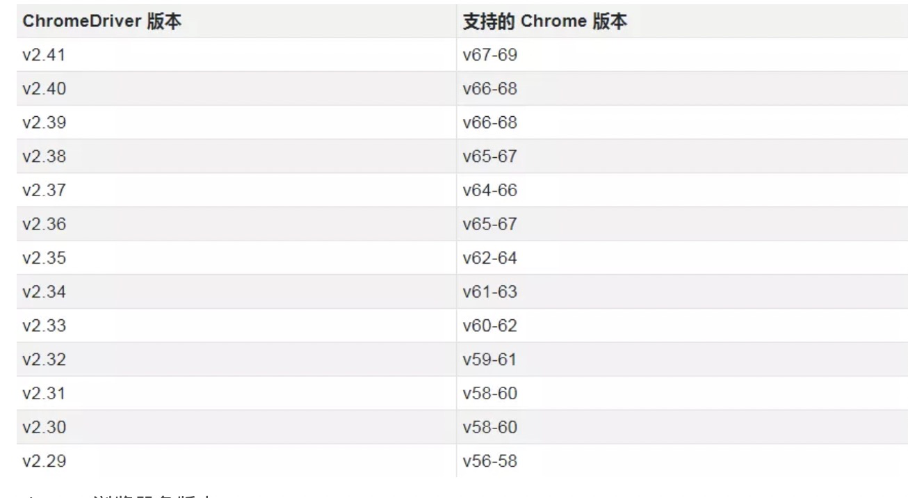 火狐浏览器 Java 火狐浏览器java版本不匹配_火狐浏览器 Java_08