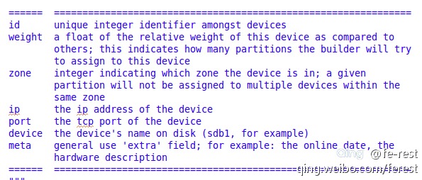 swiftui 源码解析 swift源代码_file_03