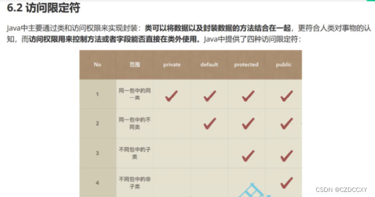 java对象实现GroupSerializerObjectArray java成员对象_内部类_02