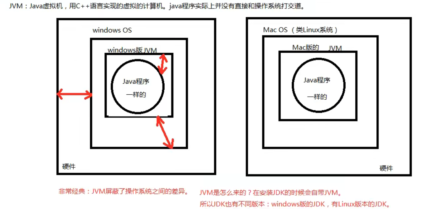 javacv 按时长切分视频 javacv mat_环境变量