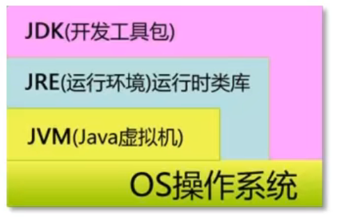 javacv 按时长切分视频 javacv mat_JAVA_02