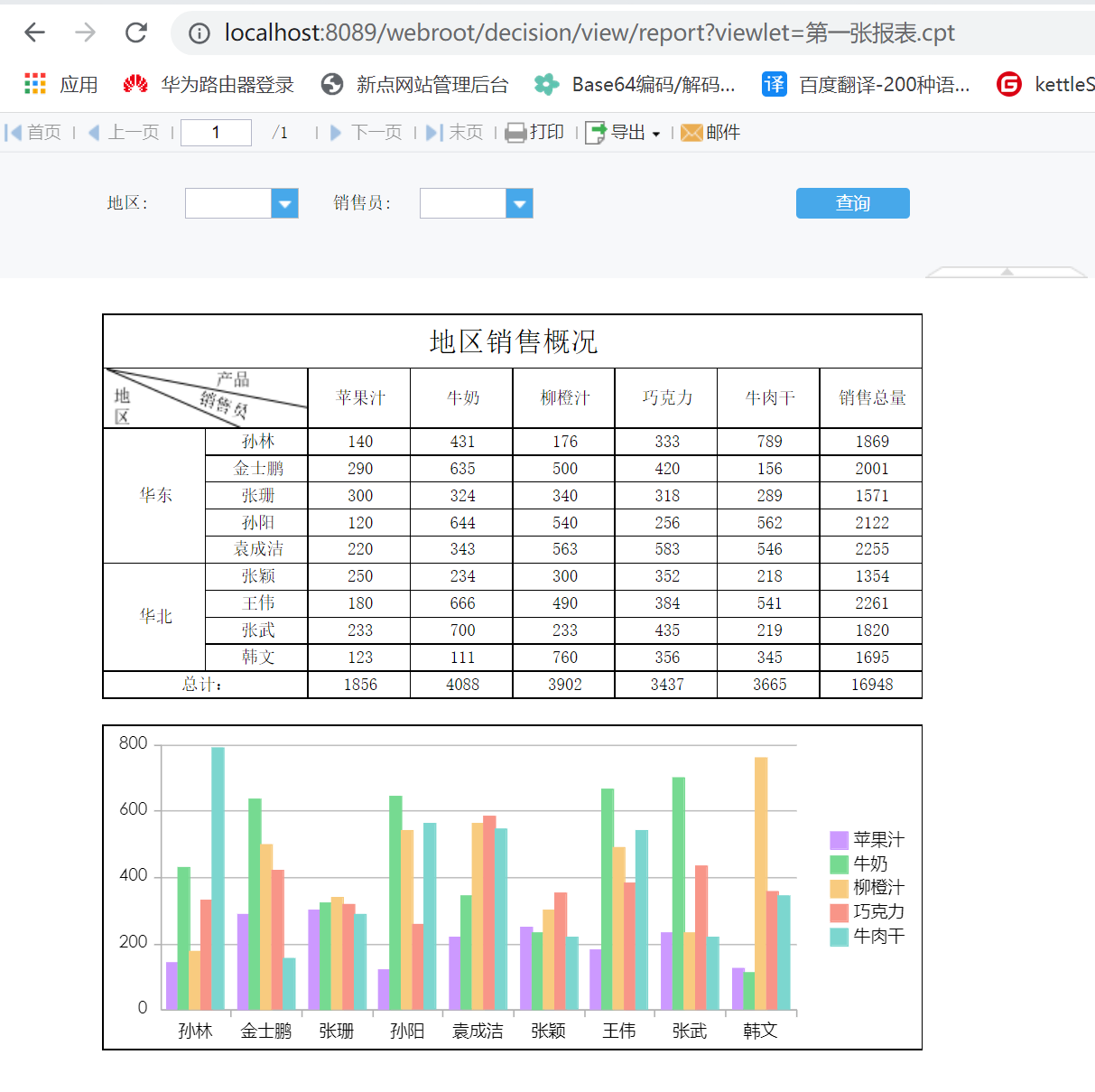 帆软给java后台发送中文参数 帆软 部署_帆软给java后台发送中文参数_14