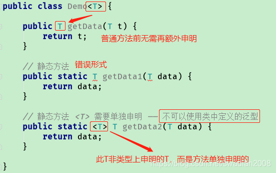 java参数泛型 java泛型作为参数_Java 泛型_02