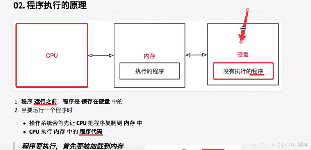 黑马程序员python费用 黑马程序员python资料_代码规范_15