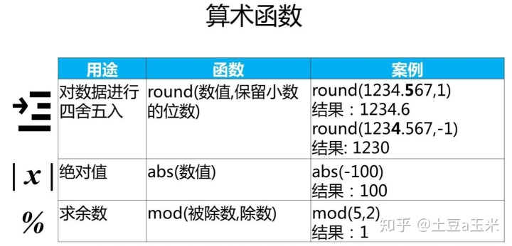 大于8点就是下一天 mysql sql大于某个时间_sql大于某个时间_15