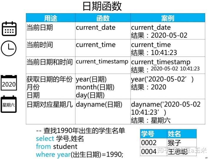 大于8点就是下一天 mysql sql大于某个时间_sql查询 关联帖子_17