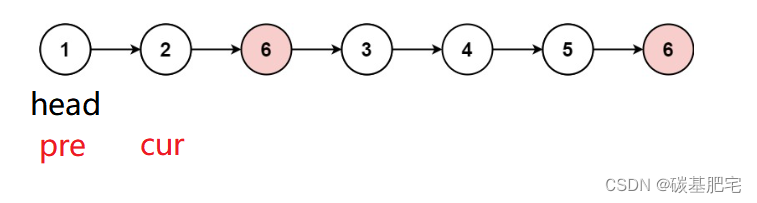 java删除链表第几个节点 java删除链表中的指定节点_数据结构_02