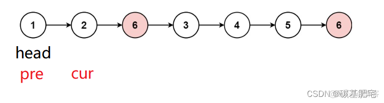 java删除链表第几个节点 java删除链表中的指定节点_java_02