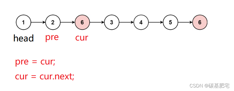 java删除链表第几个节点 java删除链表中的指定节点_链表_03