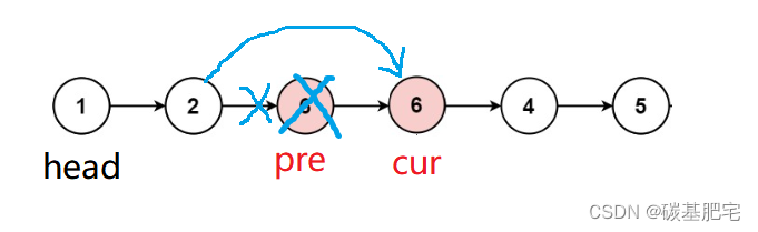 java删除链表第几个节点 java删除链表中的指定节点_链表_07