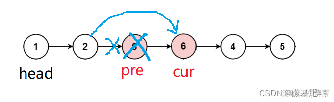 java删除链表第几个节点 java删除链表中的指定节点_链表_07