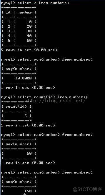 mysql 函数结果集 mysql数据函数_数据类型