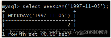 mysql中函数传参 mysql中的函数_子串_22