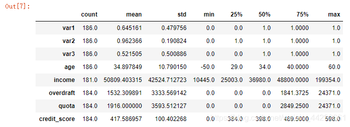 Python 数据分析用 decimal好还是float python数据分析语句_数据_05