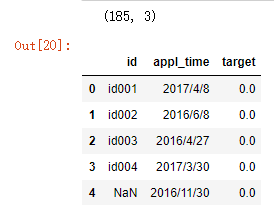 Python 数据分析用 decimal好还是float python数据分析语句_数据格式_08