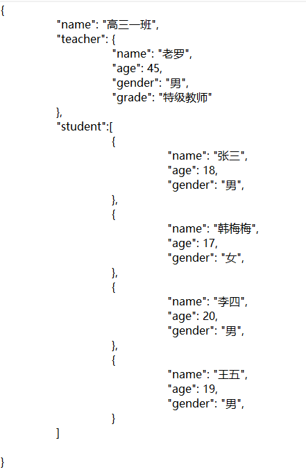 pythonjson pythonjson文件_json